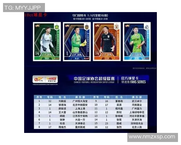 足球球星卡收藏盛会开启探索球迷激情与投资潜力的新领域